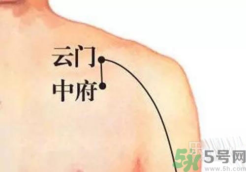 肩周炎艾灸有用嗎？肩周炎艾灸哪些部位？