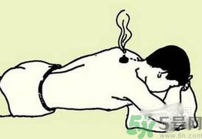 肩周炎艾灸有用嗎？肩周炎艾灸哪些部位？