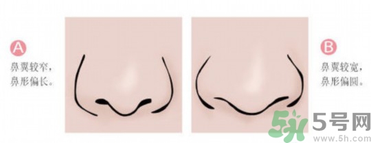 奶奶灰是什么顏色？奶奶灰適合什么膚色？