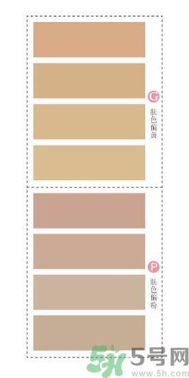 奶奶灰是什么顏色？奶奶灰適合什么膚色？