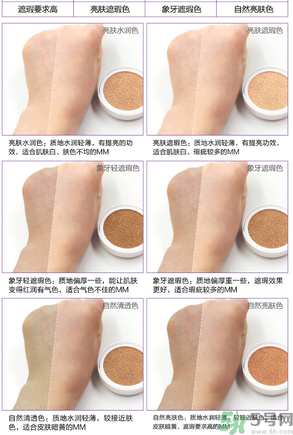 歐蕙氣墊cc色號分幾個？ohui氣墊cc霜色號試色？