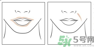 圣羅蘭星辰限量明彩筆怎么用？ysl星辰限量明彩筆使用方法