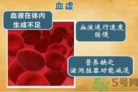 女人血虛怎么辦？女人血虛吃什么好？