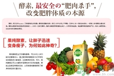 酵素是什么？吃酵素減肥有效果嗎？