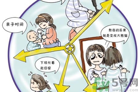 睡眠障礙是什么？睡眠障礙的表現(xiàn)有哪些？