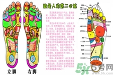 泡腳有什么禁忌？泡腳的小偏方