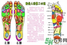 孕婦可以用生姜泡腳嗎？生姜泡腳的方法是什么？