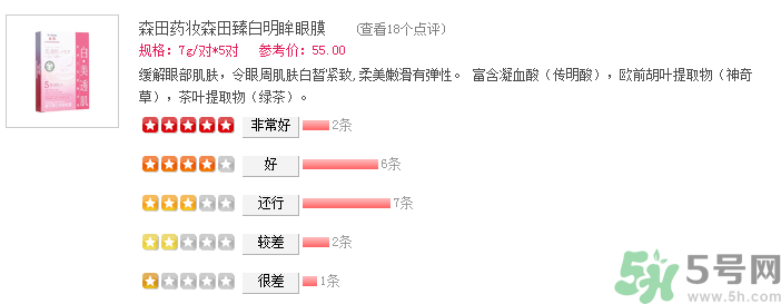 森田藥妝眼膜怎么樣？森田藥妝眼膜哪款好用？