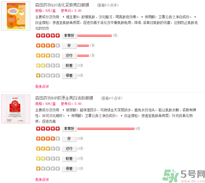 森田藥妝眼膜怎么樣？森田藥妝眼膜哪款好用？