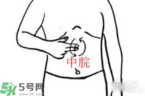 積食發(fā)燒怎么推拿？積食發(fā)燒推拿手法圖解