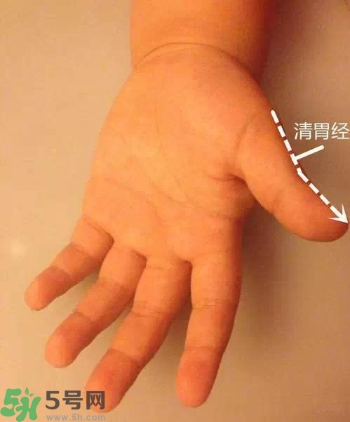 積食發(fā)燒怎么推拿？積食發(fā)燒推拿手法圖解