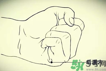 肩頸痛怎么回事？肩頸痛怎么辦？