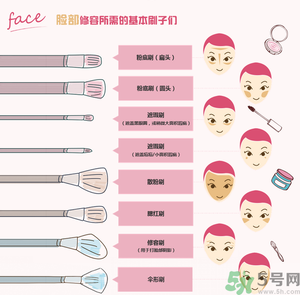 葫蘆海綿粉撲什么牌子好？葫蘆海綿粉撲哪個(gè)牌子好？