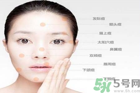 孕婦臉上長(zhǎng)痘痘怎么回事？孕婦長(zhǎng)痘痘怎么辦？