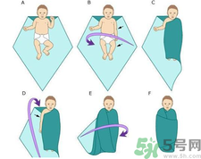 新生兒冬季穿什么？新生兒冬季怎么穿衣？