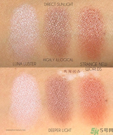 mac星際迷航哪里買？mac星際迷航彩妝試色