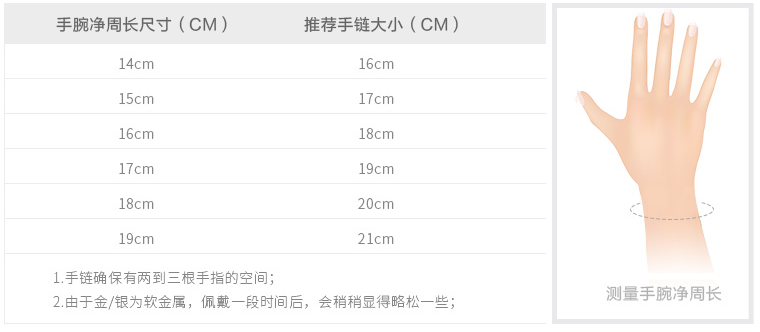 潘多拉手鏈長(zhǎng)度怎么選？潘多拉手鏈尺寸對(duì)照表