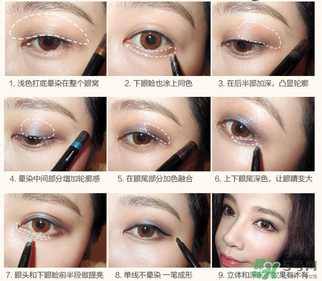 唯資是什么牌子？veecci這個(gè)牌子怎么樣