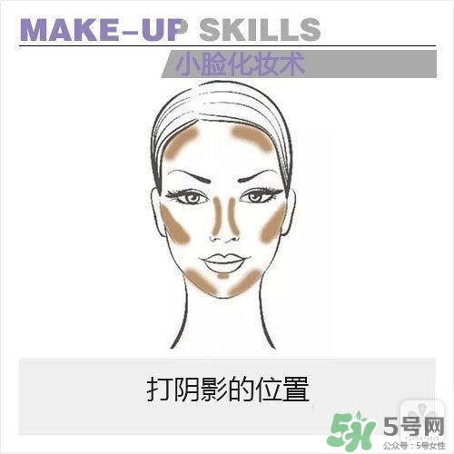 高光怎么用？高光怎么打？