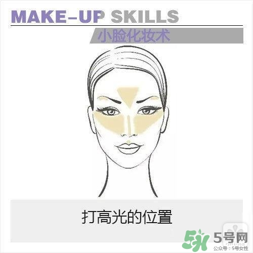 高光怎么用？高光怎么打？