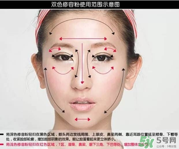 高光怎么用？高光怎么打？