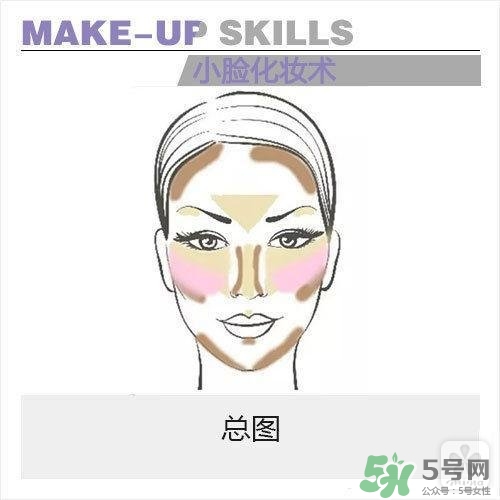 高光怎么用？高光怎么打？