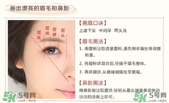 kate三色眉粉怎么用？kate三色眉粉使用方法