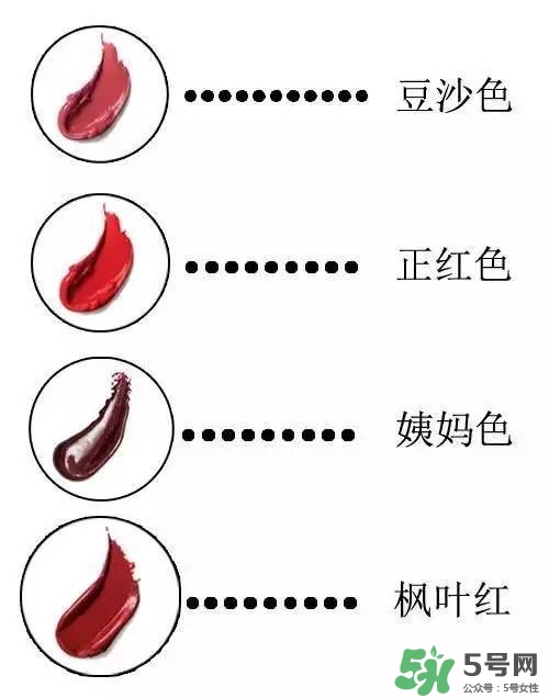 楓葉紅口紅適合什么膚色？楓葉紅口紅適合黃皮嗎？