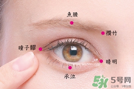 眼睛凹陷怎么回事？眼睛凹陷怎么辦？