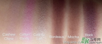 too faced巧克力眼影盤(pán)色號(hào)試色圖 too faced巧克力眼影盤(pán)色號(hào)試色圖