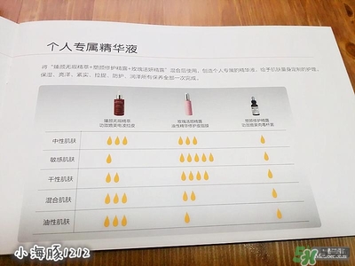 賽貝格哪里買？賽貝格哪里有專柜？