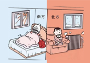 冬天怎樣預(yù)防暖氣病？如何預(yù)防冬季空調(diào)病？