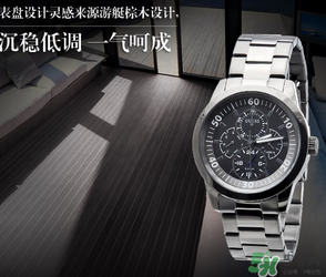 Guess是什么牌子？Guess是奢侈品嗎？