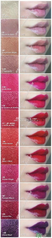 serge lutens口紅色號 serge lutens口紅試色圖 serge lutens口紅色號 serge lutens口紅試色圖