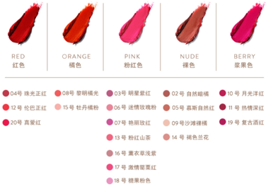 km口紅哪個(gè)顏色好看？km口紅哪個(gè)顏色比較火？