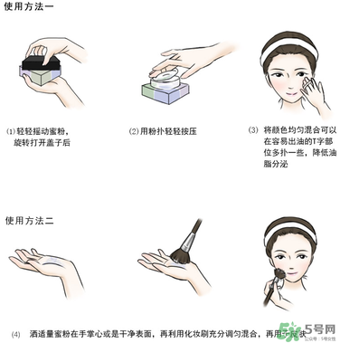 紀(jì)梵希四宮格散粉怎么用？紀(jì)梵希四宮格散粉用法