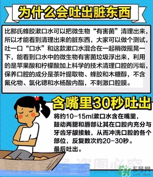 Propolinse漱口水害處_Propolinse漱口水使用方法 Propolinse漱口水害處_Propolinse漱口水使用方法