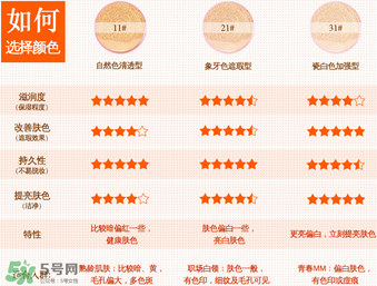 金絲玉帛氣墊bb怎么樣？金絲玉帛是什么檔次？