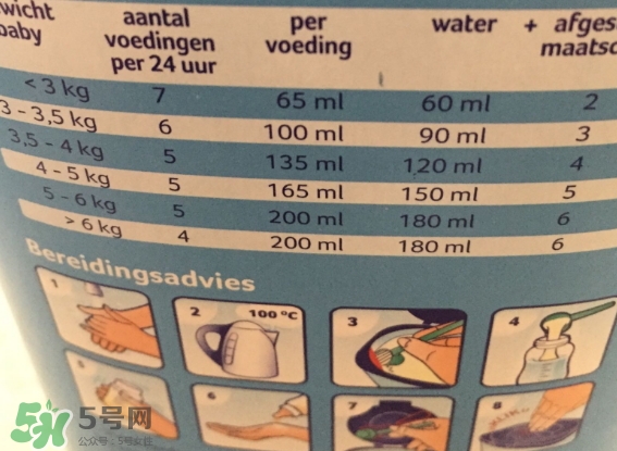 牛欄奶粉怎么沖泡？牛欄奶粉沖泡比例是多少？