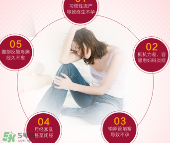 毓婷一年能吃幾次？毓婷副作用