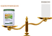 紐崔萊蛋白粉多少錢？安利紐崔萊蛋白粉多少錢？