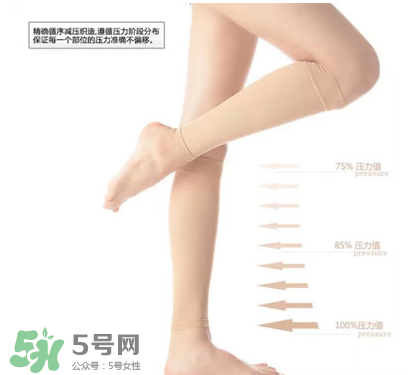 小豬瘦腿襪有用嗎？小豬瘦腿襪真假辨別