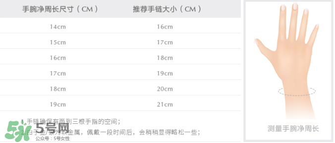 潘多拉手鐲尺寸怎么選？潘多拉手鐲最小尺寸