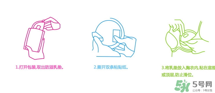 防溢乳墊怎么用？防溢乳墊怎么用圖解