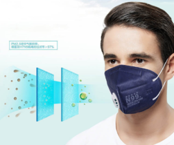 伊藤良品口罩怎么洗？伊藤良品口罩怎么戴