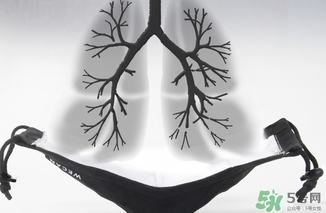 口罩什么顏色好？防霧霾口罩什么顏色效果好？