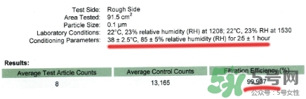 totobobo口罩能防霧霾嗎？totobobo口罩怎么樣？
