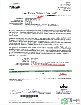 totobobo口罩能防霧霾嗎？totobobo口罩怎么樣？