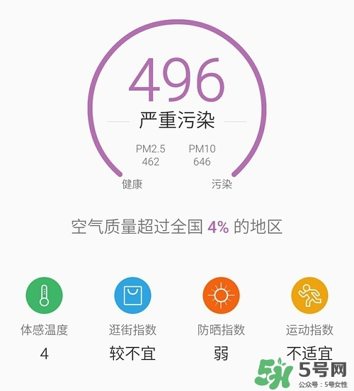霍尼韋爾與3m哪個好？霍尼韋爾口罩與3m哪個好