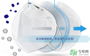 n95口罩防霧霾嗎？n95口罩能防pm2.5嗎？